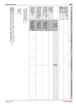 Preview for 20 page of Salda VEKA INT W 1000-14,4-L1 EKO Installation Instruction