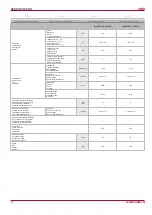 Preview for 18 page of Salda VEKA INT W 1000 EKO Installation Instruction