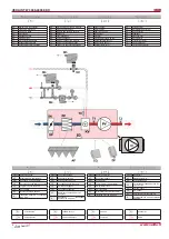 Предварительный просмотр 4 страницы Salda VEKA INT W 3000 EKO Installation Instruction