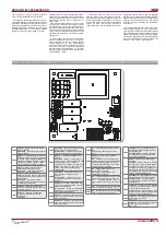 Предварительный просмотр 12 страницы Salda VEKA INT W 3000 EKO Installation Instruction