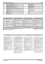 Предварительный просмотр 14 страницы Salda VEKA INT W 3000 EKO Installation Instruction