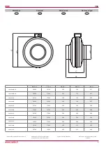 Preview for 9 page of Salda VKA 100 Installation Instruction