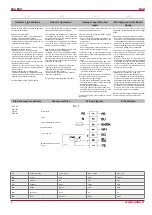 Preview for 8 page of Salda VKA EKO Installation Instruction