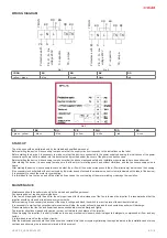 Preview for 5 page of Salda VKAP 3.0/VKA EKO Mounting And Installation Instruction