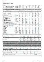 Preview for 8 page of Salda VKAP 3.0/VKA EKO Mounting And Installation Instruction