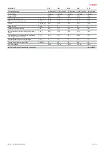 Preview for 9 page of Salda VKAP 3.0/VKA EKO Mounting And Installation Instruction