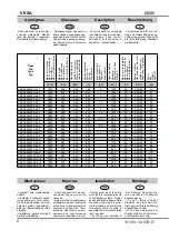 Preview for 2 page of Salda VKSA 400x200-4-L1 Service Manual