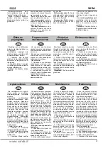 Preview for 3 page of Salda VKSA 400x200-4-L1 Service Manual