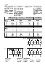 Preview for 4 page of Salda VKSA 400x200-4-L1 Service Manual