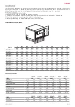 Preview for 3 page of Salda VKSA Mounting And Installation Instructions Manual