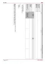 Preview for 10 page of Salda VSA 190 Installation Instruction