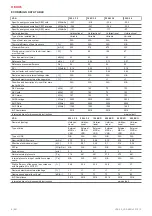 Предварительный просмотр 8 страницы Salda VSA 220 M 3.0 Mounting And Installation Instruction