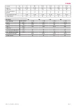 Предварительный просмотр 7 страницы Salda VSA 3.0 Series Mounting And Installation Instruction