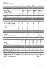 Предварительный просмотр 8 страницы Salda VSA 3.0 Series Mounting And Installation Instruction