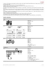 Preview for 5 page of Salda VSV 250-2SL1 Mounting And Installation Instruction