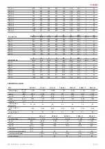 Preview for 9 page of Salda VSV 250-2SL1 Mounting And Installation Instruction