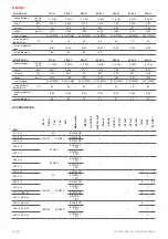 Preview for 10 page of Salda VSV 250-2SL1 Mounting And Installation Instruction