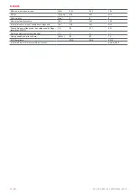 Preview for 12 page of Salda VSV 250-2SL1 Mounting And Installation Instruction