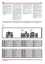 Preview for 7 page of Salda VSVI Installation Instruction