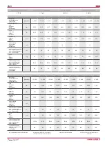 Preview for 10 page of Salda VSVI Installation Instruction