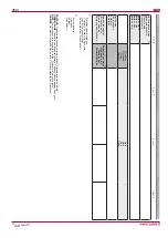 Preview for 12 page of Salda VSVI Installation Instruction