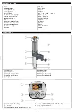 Preview for 6 page of Salente ChefMax Manual