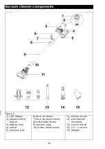 Preview for 32 page of Salente CleanPro Manual