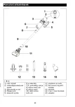 Preview for 46 page of Salente CleanPro Manual