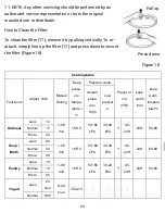 Preview for 69 page of Salente Cuco Manual