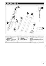 Предварительный просмотр 15 страницы Salente HandyPlus Manual