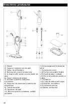 Предварительный просмотр 40 страницы Salente JetSteam Pro Manual