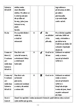 Preview for 14 page of Salente Mixi 2L Manual