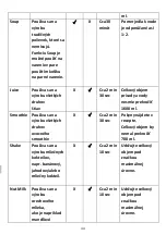 Preview for 44 page of Salente Mixi 2L Manual