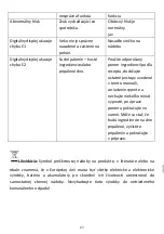 Preview for 63 page of Salente Mixi 2L Manual