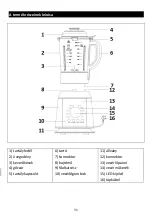 Preview for 98 page of Salente Mixi 2L Manual