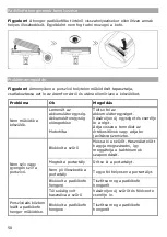 Preview for 50 page of Salente SmartDust 3.1 Manual