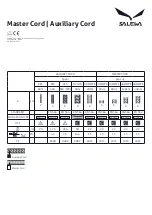 Salewa Master Cord Manual preview