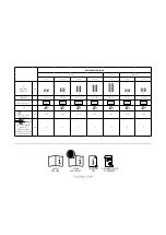 Предварительный просмотр 2 страницы Salewa ORTLES MASTER CORD User Manual