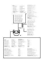 Предварительный просмотр 4 страницы Salewa TOXO HELMET User Manual