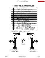 Preview for 27 page of Salford 570 RTS Series Assembly Manual