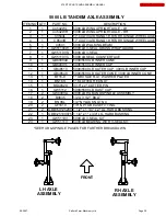 Preview for 33 page of Salford 570 RTS Series Assembly Manual