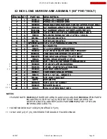 Preview for 47 page of Salford 570 RTS Series Assembly Manual