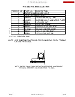 Preview for 67 page of Salford 570 RTS Series Assembly Manual