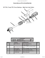 Preview for 42 page of Salford BBI ENDURANCE Operator'S Manual