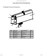 Preview for 45 page of Salford BBI ENDURANCE Operator'S Manual