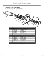 Preview for 51 page of Salford BBI ENDURANCE Operator'S Manual