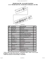 Preview for 58 page of Salford BBI ENDURANCE Operator'S Manual