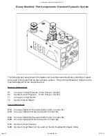 Preview for 63 page of Salford BBI ENDURANCE Operator'S Manual