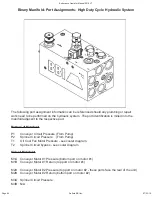 Preview for 64 page of Salford BBI ENDURANCE Operator'S Manual