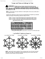 Preview for 6 page of Salford I-1100 Assembly And Parts Manual